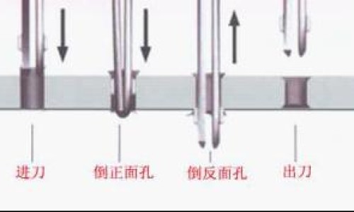 韩国红参粉的功效与作用网-分享韩国红参元口服液的功效，韩国红参的功效知识库
